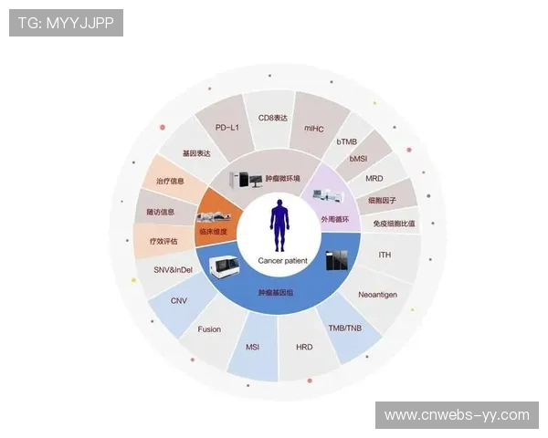 全民健身大数据平台投入运行 服务资源配置实现精准调控